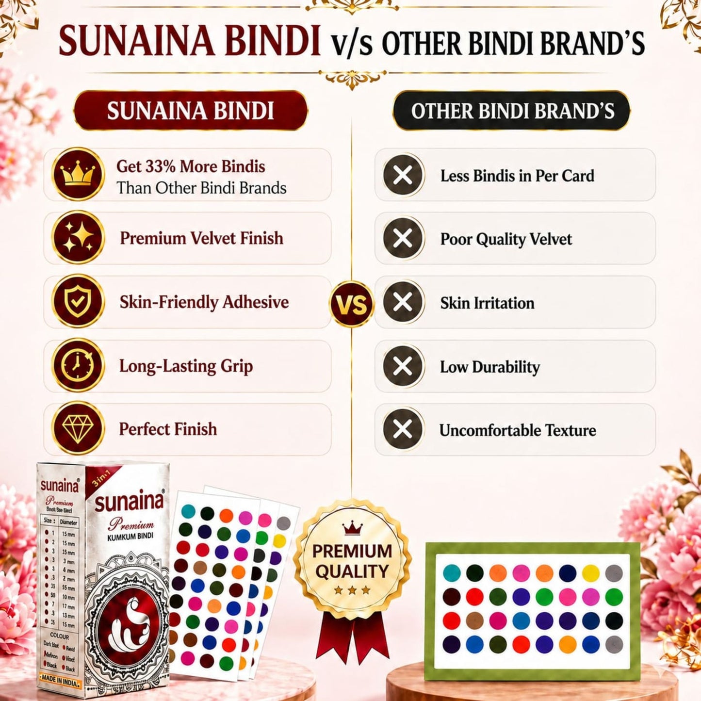 Sunaina New Premium Kumkum Bindi Silver Box | Multicolor Velvet Sticker Bindis for Girls & Women | 2mm Bindi 15 Cards in a Box (Sizes-9)