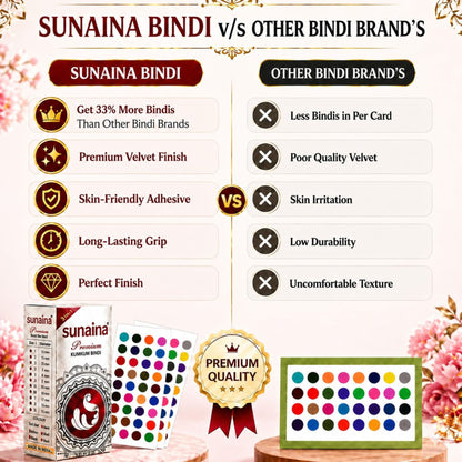 Sunaina New Premium Bindi Box for Girls & Womens| 6mm 15 Cards Pack of 1 Box