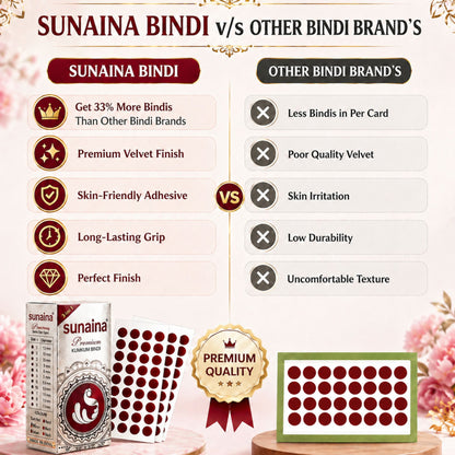 Sunaina New Premium Kumkum Forehead Bindi Box | Maroon Velvet Silver Sticker Bindi for Girls and Womens Pack of 1 Bindi Box of 15 cards/Flaps 4mm (Size-6.5)