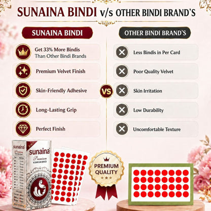 Sunaina New Premium Kumkum Red Bindi Box with 5mm 15 Cards/Flaps | Silver Sticker Velvet Round Bindi for Girls & Women | Long Lasting Skin Friendly Bindis For Daily & Festiver Wear (Size-6)